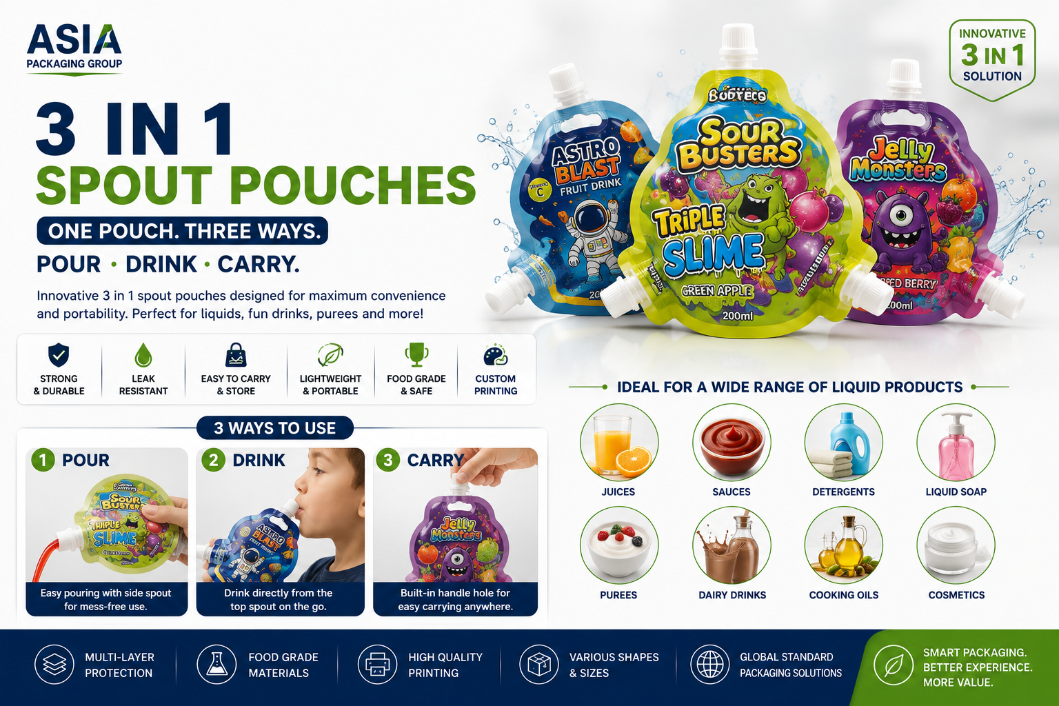 3-in-1 Spout Pouches Pour Drink, Carry
